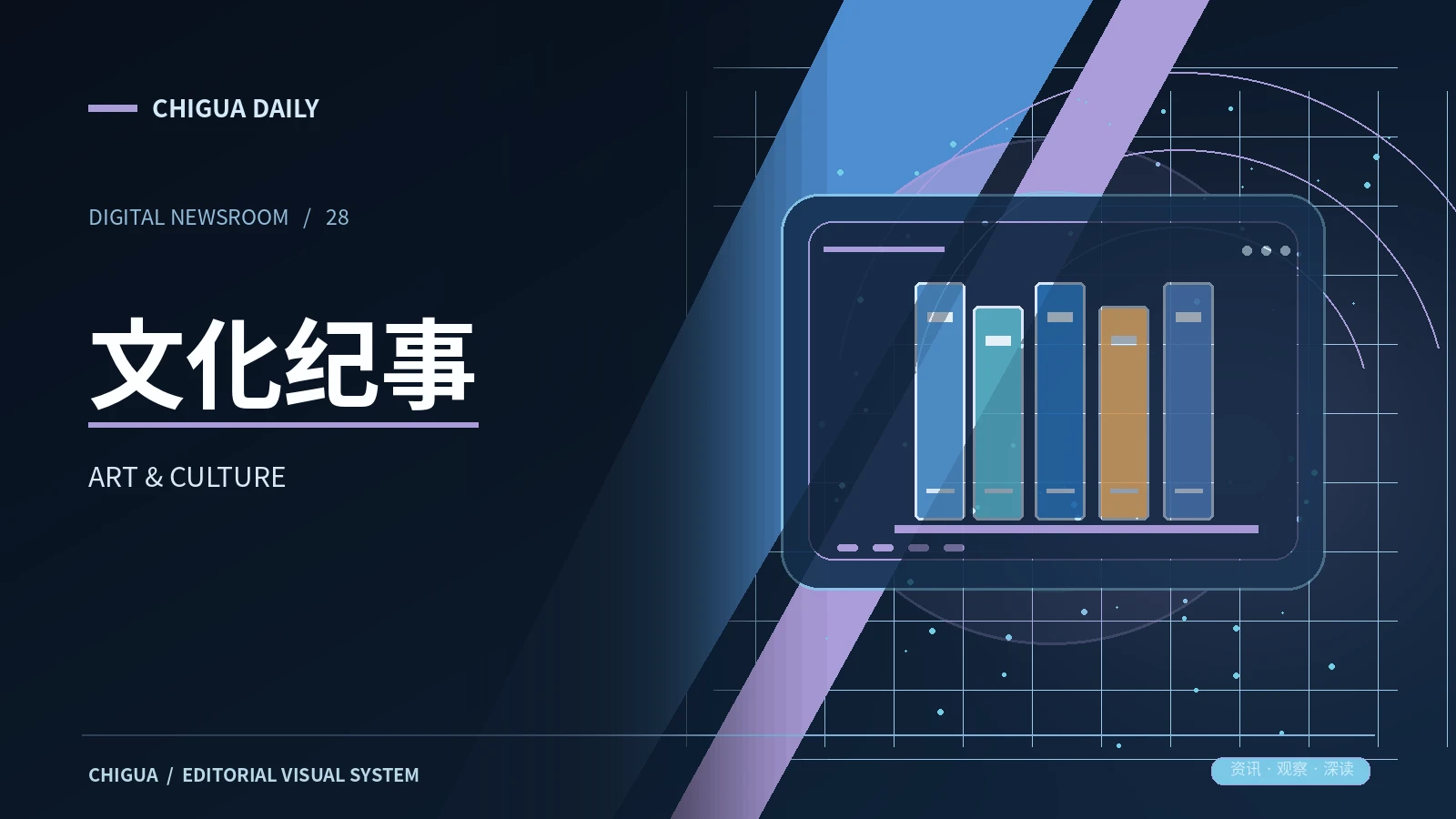文化纪事栏目的主题展示