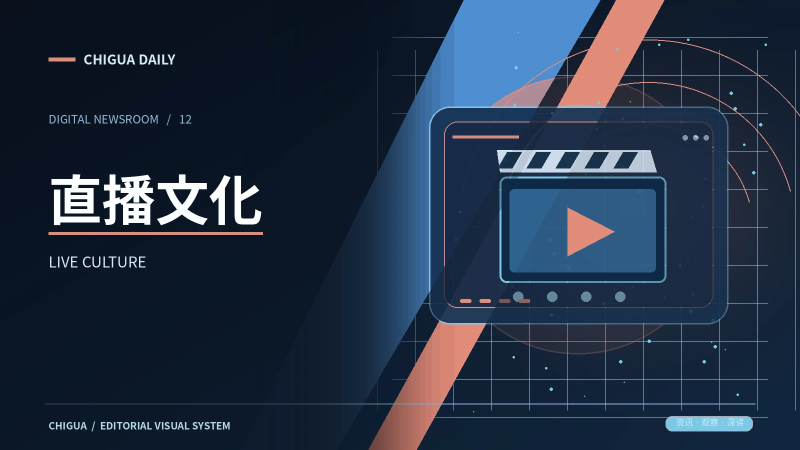 直播知识