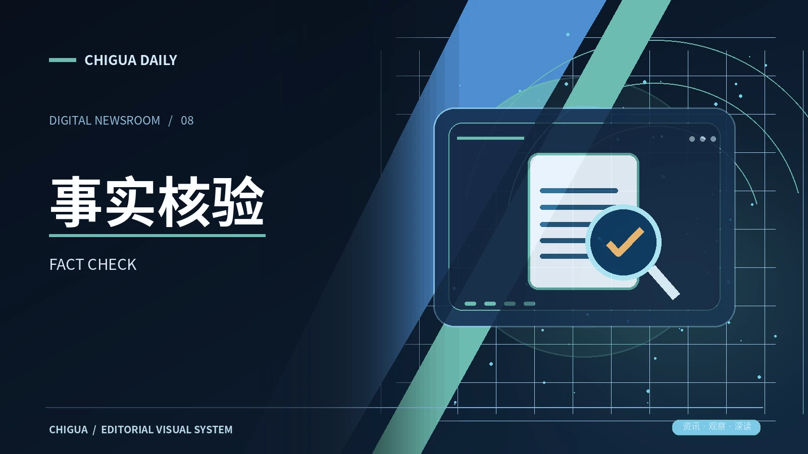 事实对照栏目的主题展示